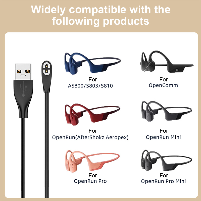Usb C Earphone - Kabel do szybkiego ładowania słuchawek USB/Type-C