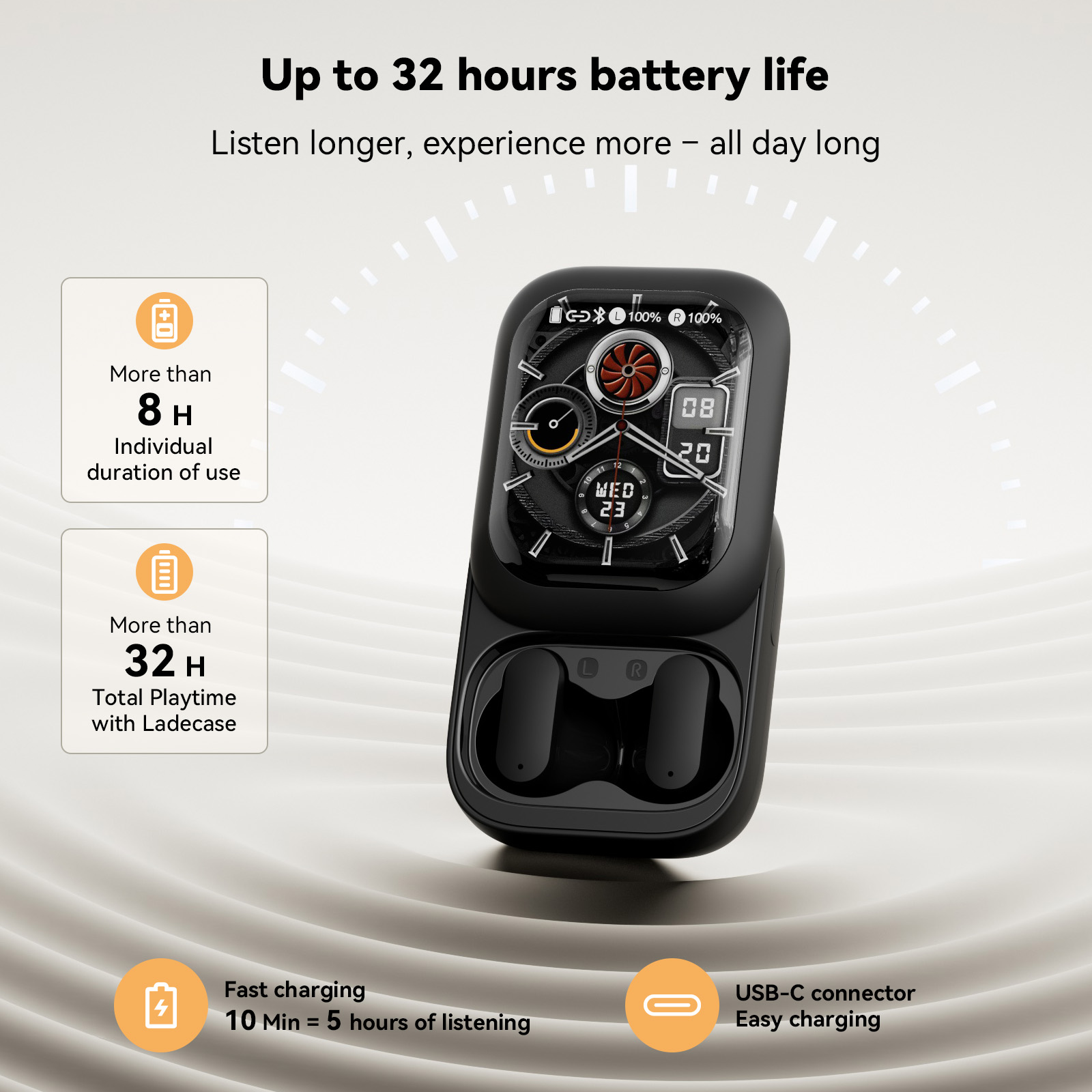 Wireless Earbuds Tws - ZNP N04 Bezprzewodowe słuchawki douszne Bluetooth