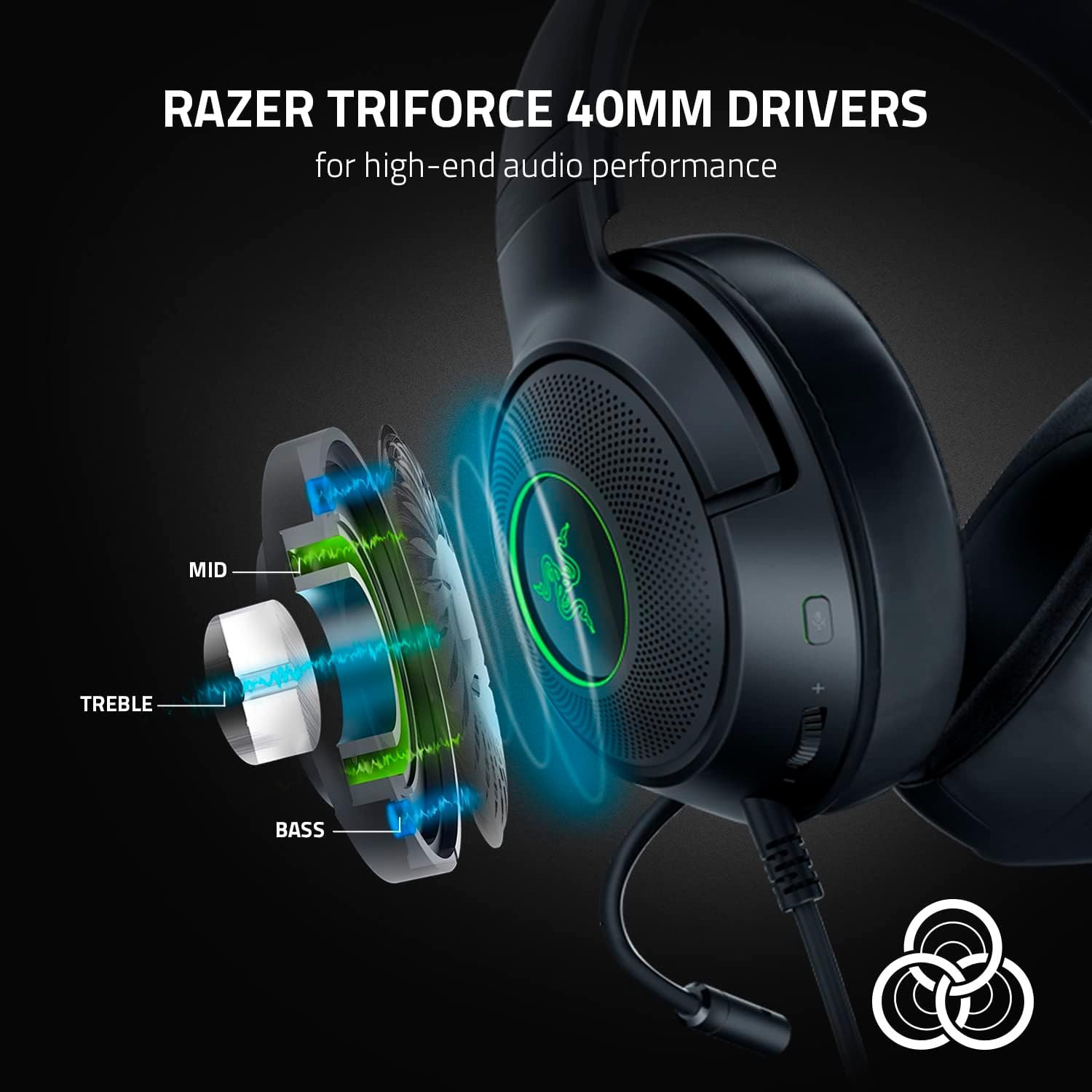 Razer Kraken V3 X Przewodowy z – Gaming Headset Rgb recenzja i cena