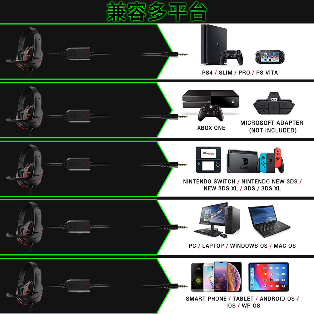 Przewodowe słuchawki do gier 3 – Gaming Headset Rgb recenzja i cena