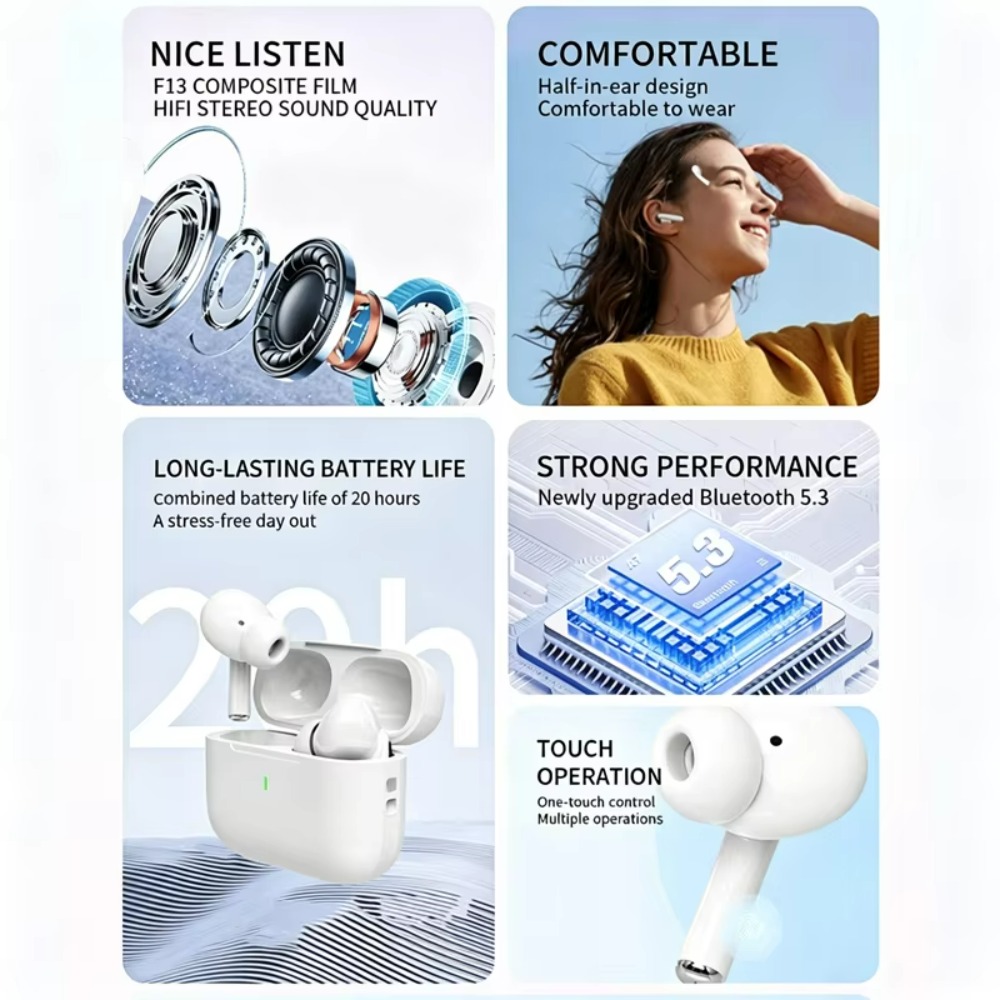 2028 Nowe bezprzewodowe słucha – Earbuds Charging Case recenzja i cena