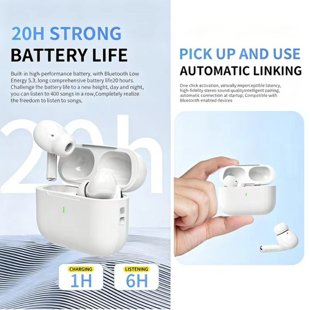2028 Nowe bezprzewodowe słucha – Earbuds Charging Case recenzja i cena