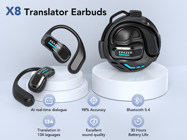 ERAZER X8 – słuchawki do tłuma – Usb C Earphone recenzja i cena