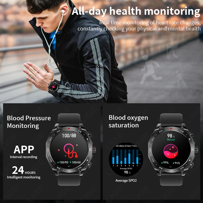 LIGE TWS 2‑w‑1 Smartwatch z wb – Wireless Earbuds Tws recenzja i cena
