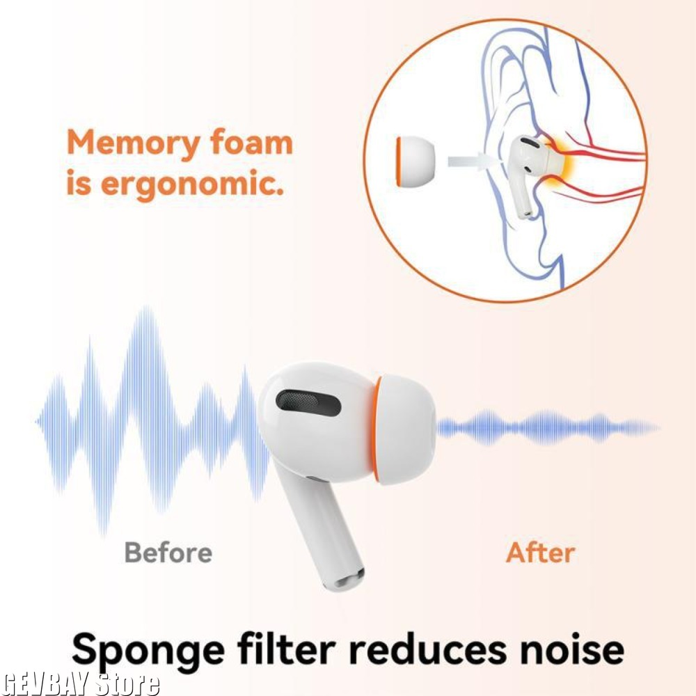 Wygodne gąbkowe wkładki douszn – Earphone Foam Tip recenzja i cena