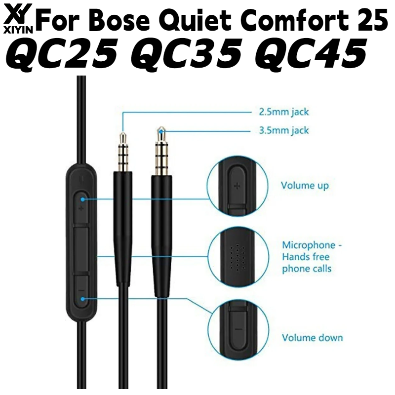 Kabel audio do słuchawek z mik – Bose Headphone Qc45 recenzja i cena